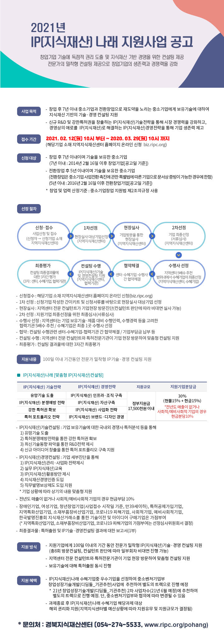 2021 상반기 IP나래 프로그램 지원사업 모집 공고(기간연장) 게시물 첨부이미지